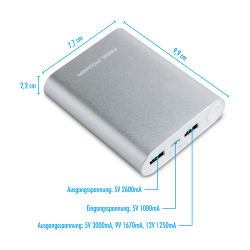 Power Bank 12000 USB C Quick Charge2.0