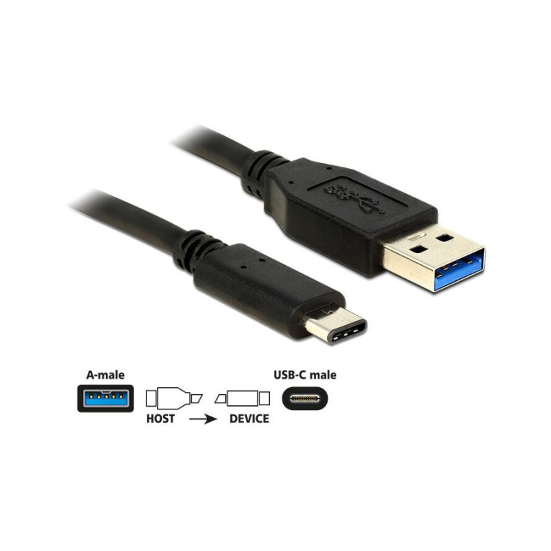 USB C HAN til USB A HAN 0,5m. USB 3.1 G2