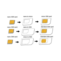 SIM Card Adapter nano-> micro