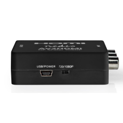 RCA til HDMI signalkonverter