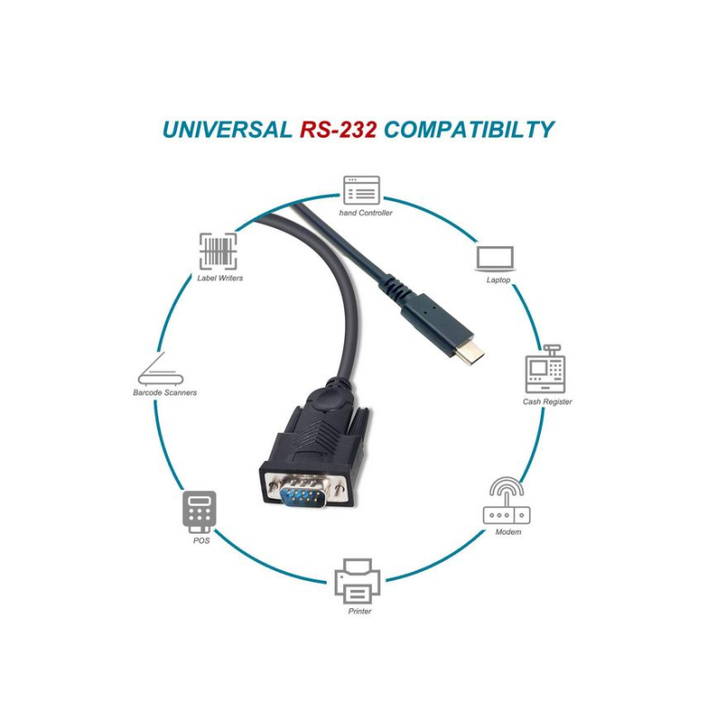 USB-C til Seriel DB9 RS-232 1,5 m