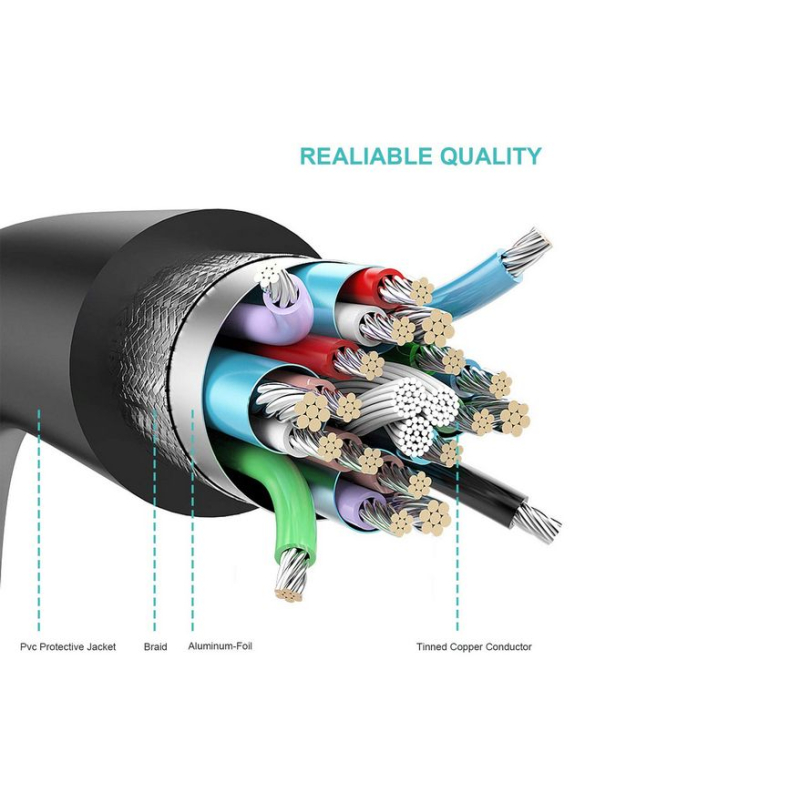 USB-C til Seriel DB9 RS-232 1,5 m