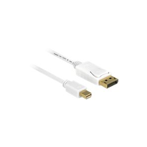 Mini DisplayPort 1.1a til Displayport 2m
