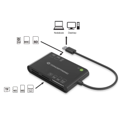 USB 3.0 All in one Smart ID Card Reader