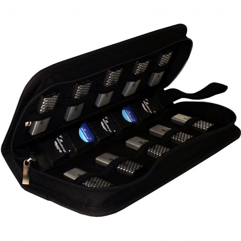 USB Wallet, til USB Sticks, SD kort