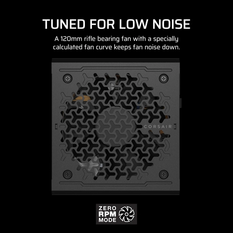 750W  RM750e ATX3.1 Platinum