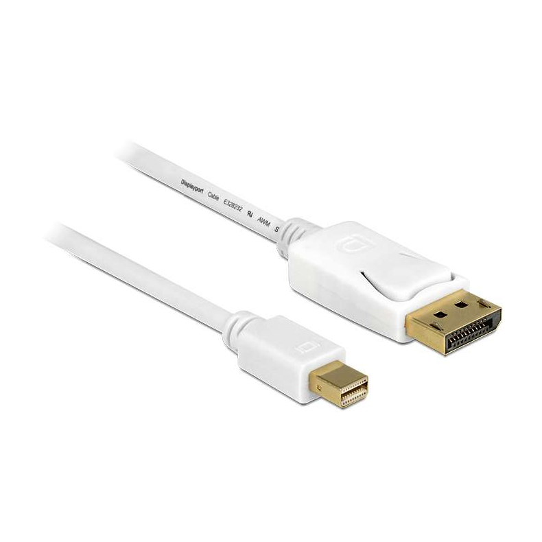 Mini DisplayPort 1.2 til HDMI 5m