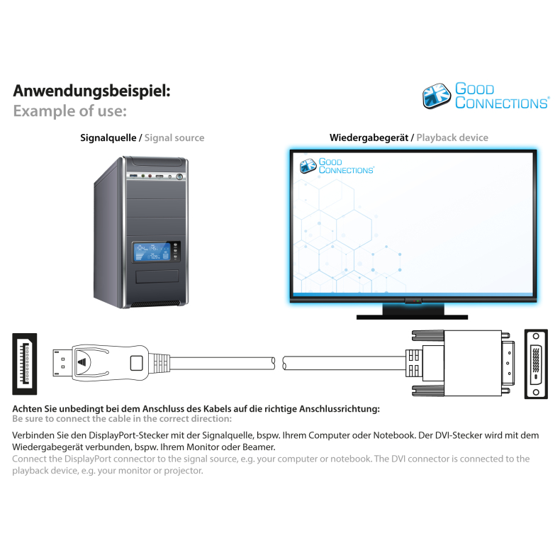 1.8m DisplayPort 1.2 til DVI-D 24+1