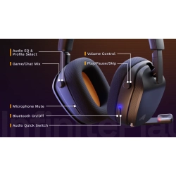 Glorious GHS Tr�dl�s InfinitePlay Hvid