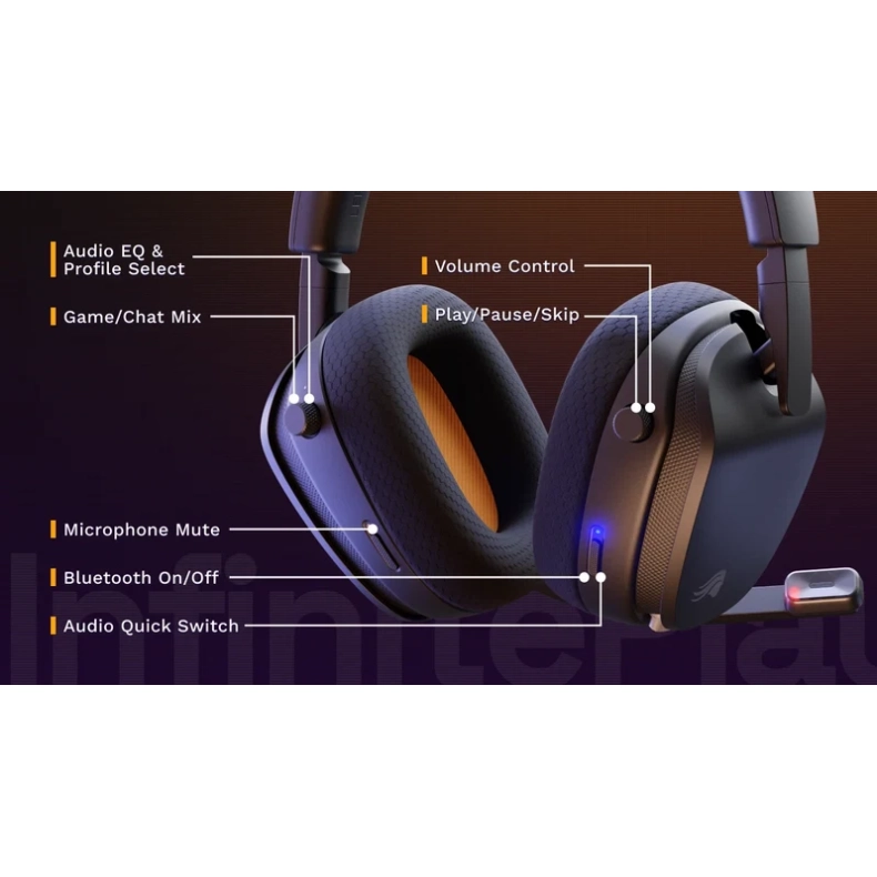 Glorious GHS Tr�dl�s InfinitePlay Hvid