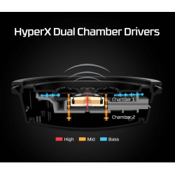 HyperX Cloud Alpha Trdlst Sort/Rd