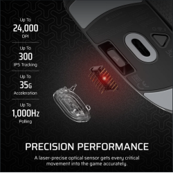 Corsair M55 Wireless Gaming Mouse