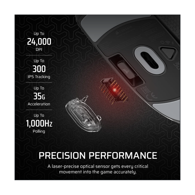 Corsair M55 Wireless Gaming Mouse