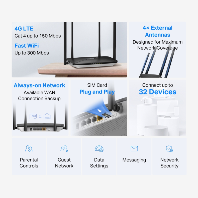 Mercusys 4G LTE Router 300Mbps