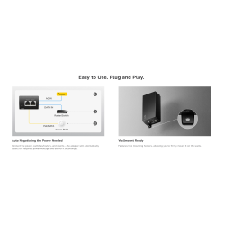 POE200H 2.5gb POE injector
