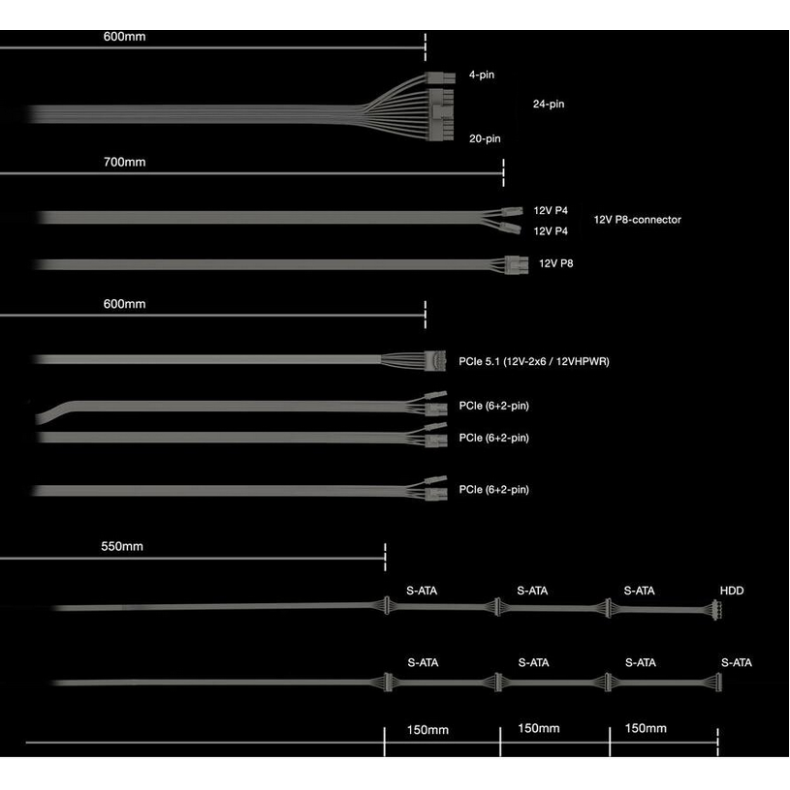 1000W Be Quiet! Power Zone 2 80+ Plat
