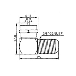 F han til F hun - 90 vinkel
