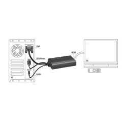 VGA til HDMI konverter