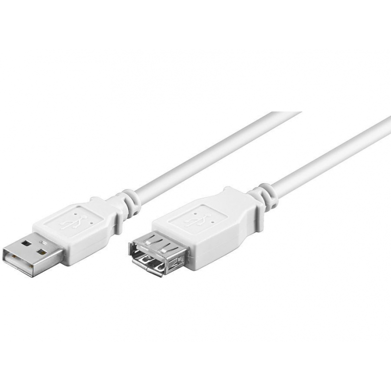 talsmand Kæmpe stor Funktionsfejl 0,6m USB 2.0 kabel Type A han/ A hun