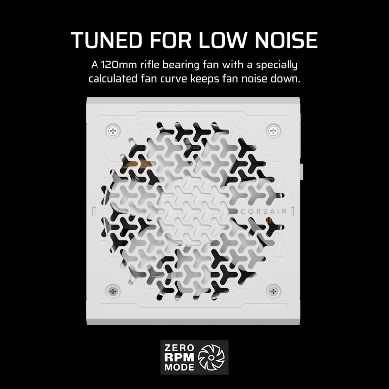 750W  RM750e ATX3.1 Platinum Hvid