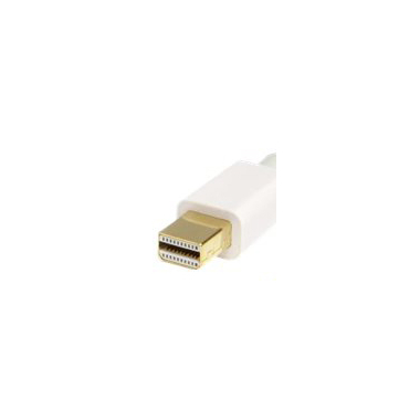 Mini Displayport kabel